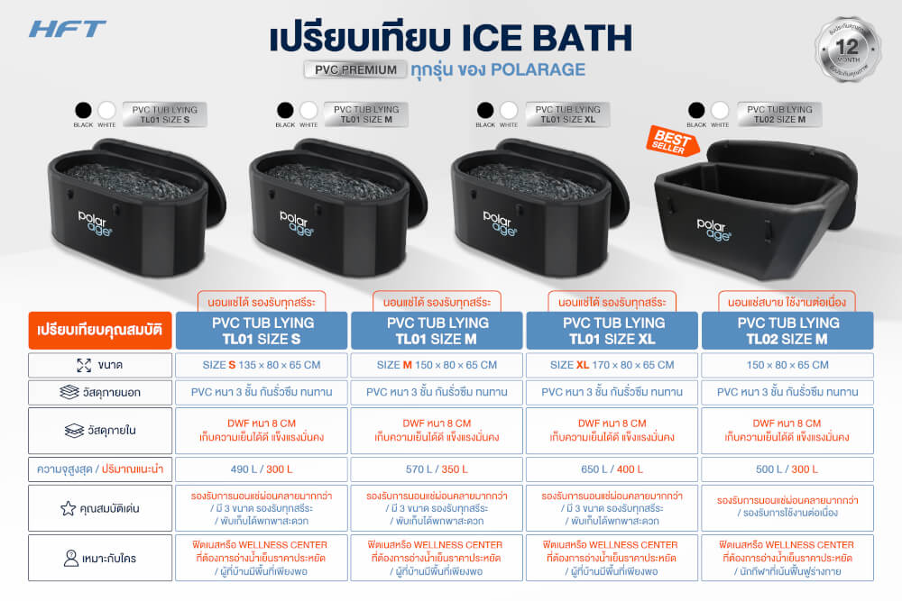 อ่างแช่น้ำเย็น HOMEFITTOOLS รุ่น MODEL01 ไซส์ XL PVC TUB LYING แบบนอน ทรงโค้ง